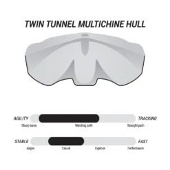 Pelican Sport Pulse 100X With Paddle Kayak -Pelican Sport KOS10P102 00 FEAT2